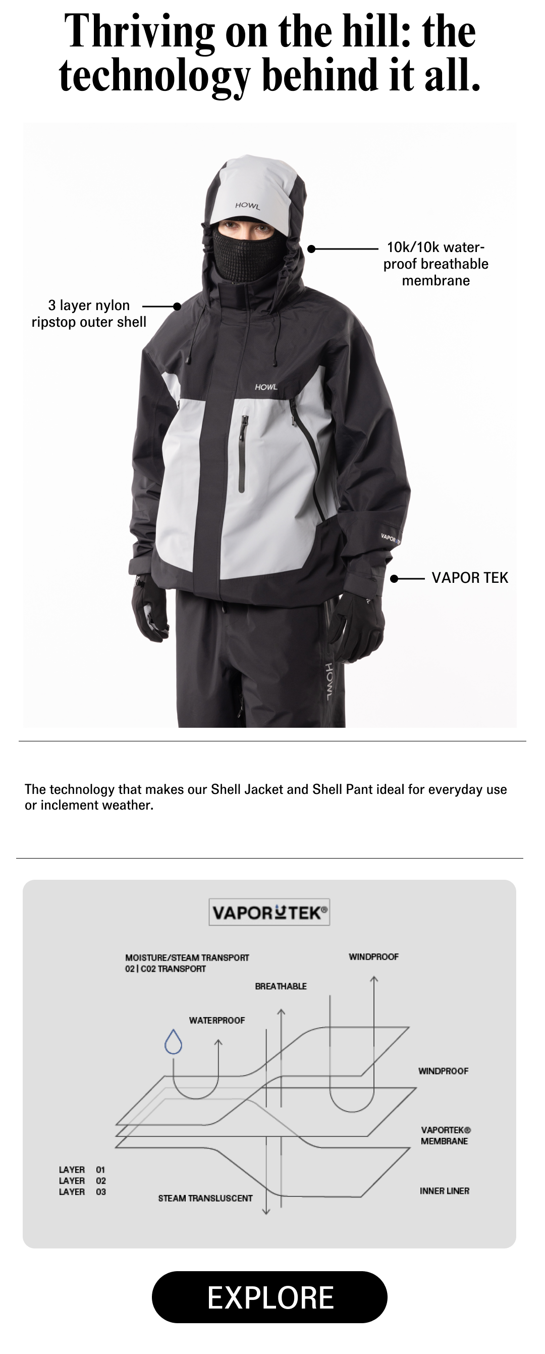 VAPORTEK, HOWL, HERITAGE JACKET, SNOW JACKET