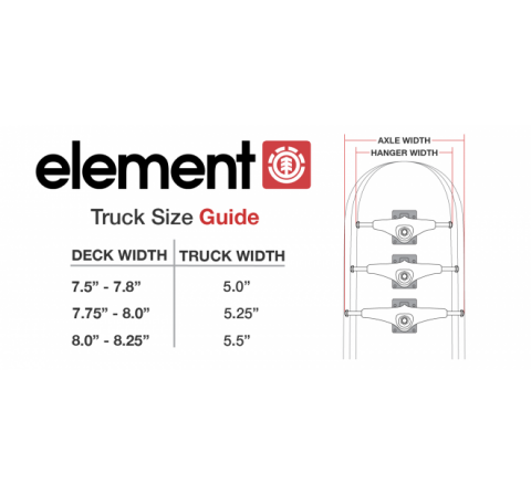 ELEMENT KIT DE TRUCKS - DM2 SHOP