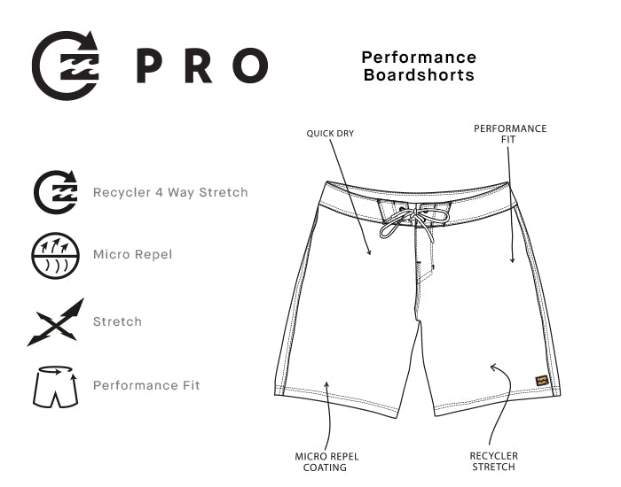 BOARDSHORT BILLABONG HOMME ALL DAY PRO - DM2 SHOP